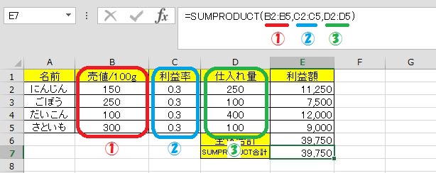 Excelで掛け算した値を合計するsumproduct関数の使い方 Ux Milk