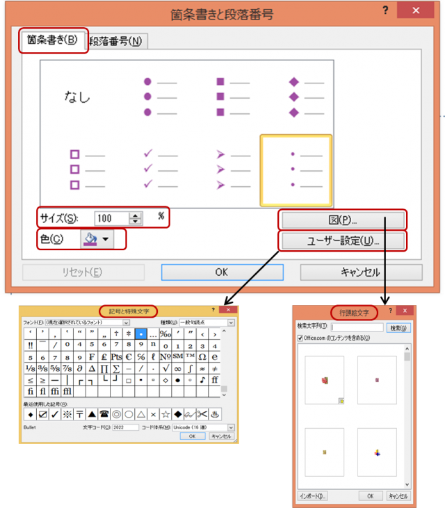 パワーポイントの箇条書きを設定する方法 Ux Milk