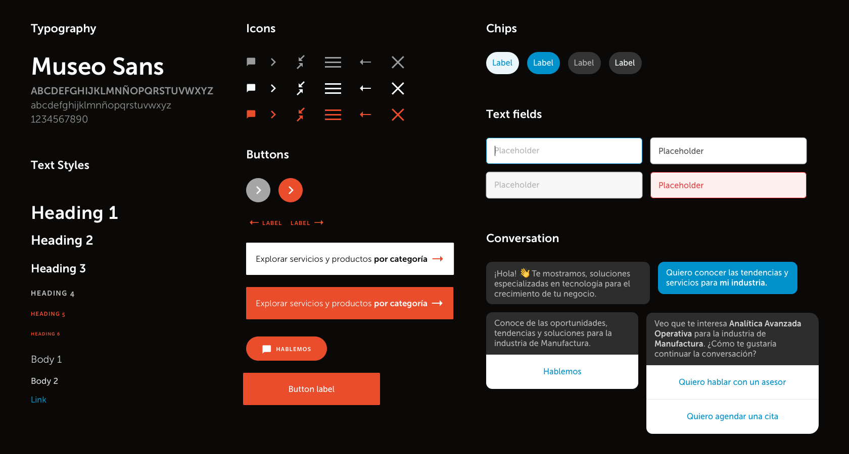 Sketchを使ったatomic Designのワークフロー Ux Milk